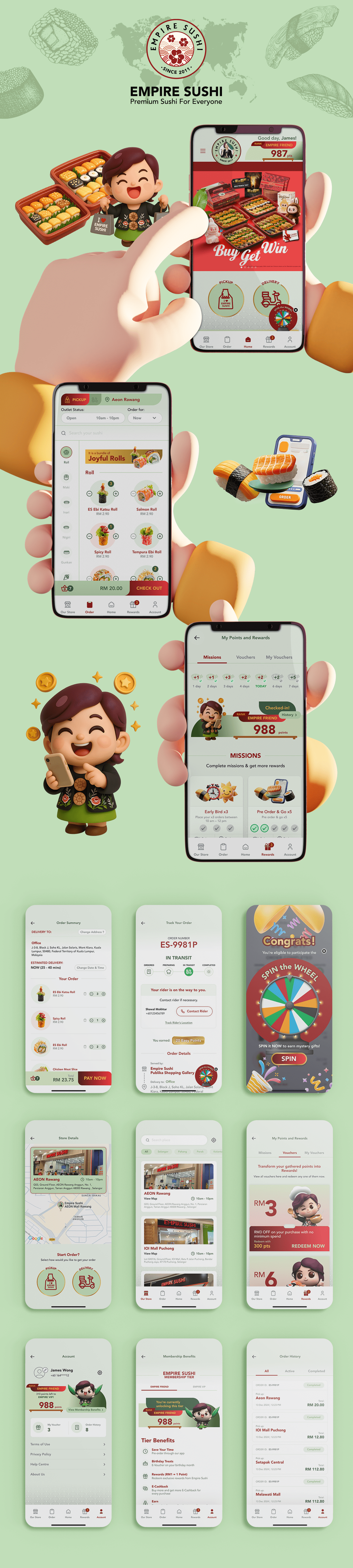 Restaurant food ordering mobile app UNO built for a multi-branch F&B brand