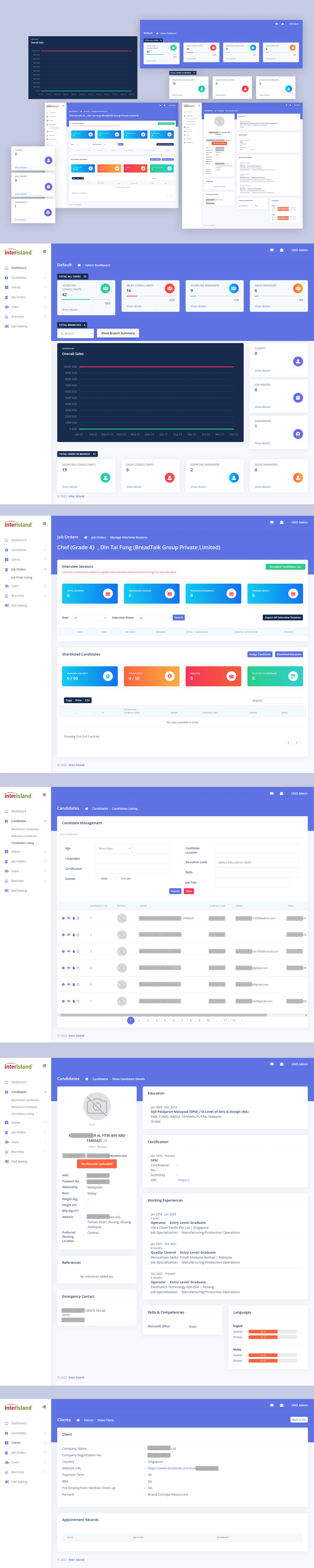 Recruitment databank and workflow platform UNO built for cross-border hiring