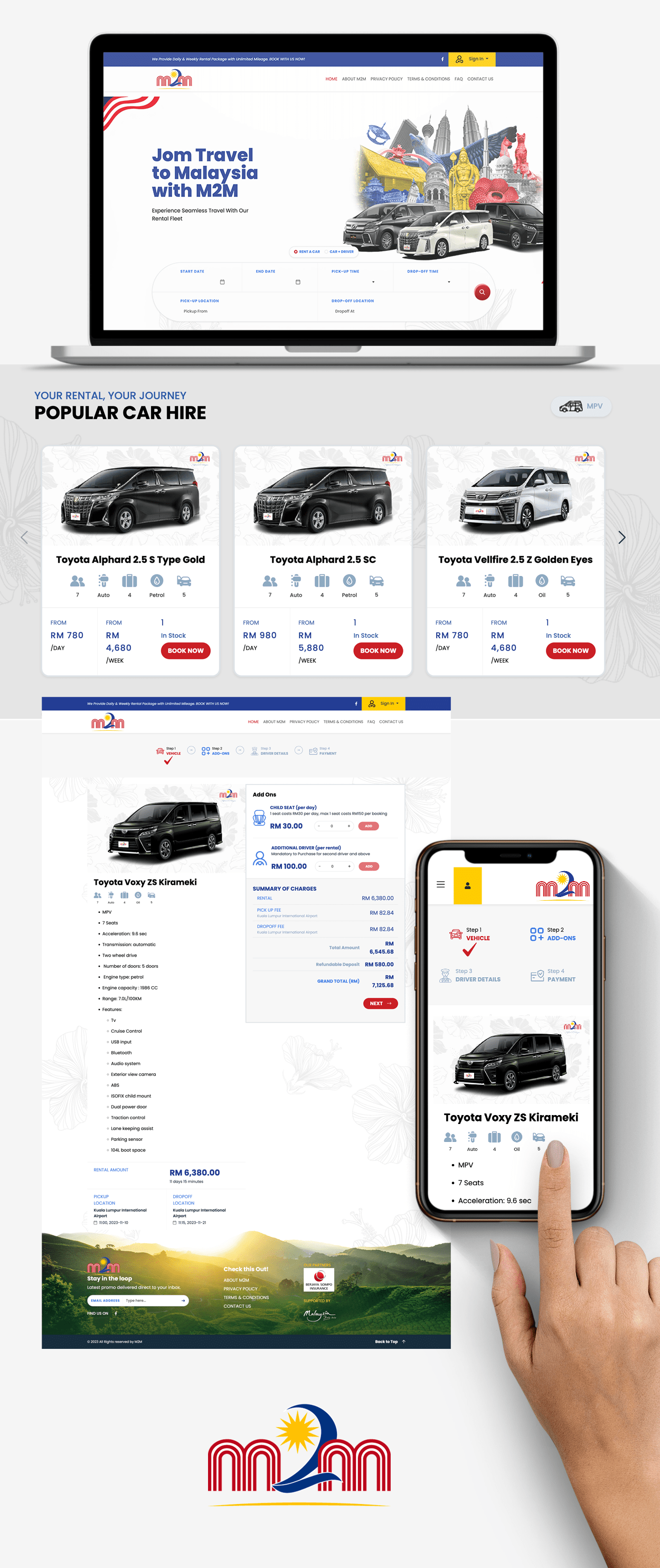 Online car rental booking platform UNO built for a rental agency