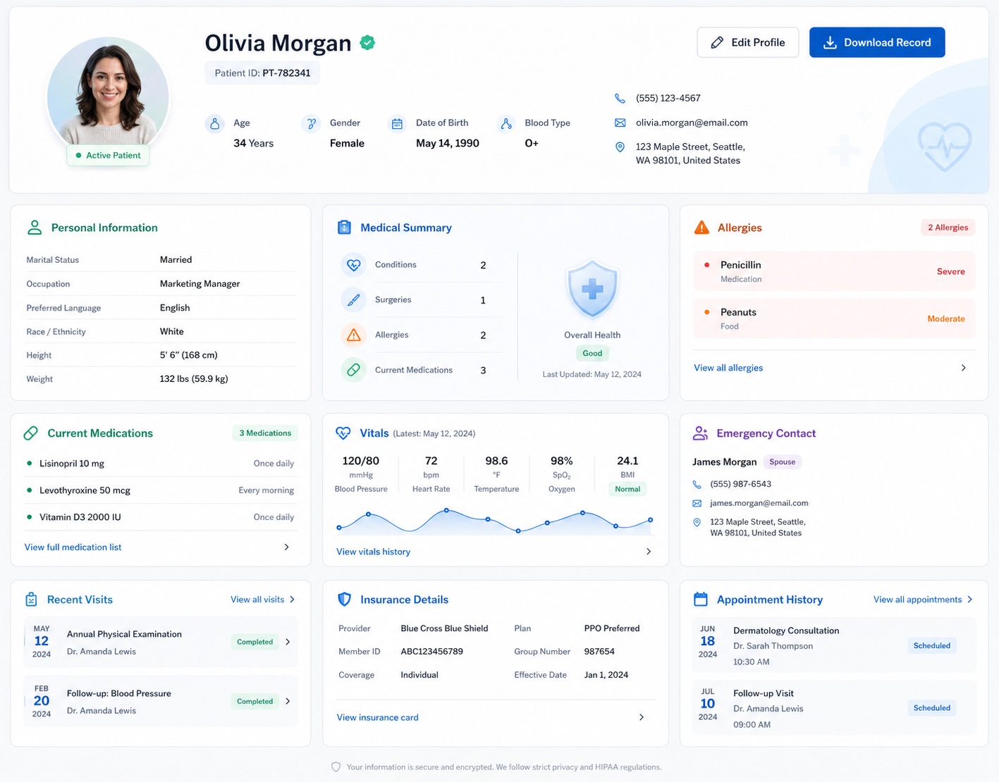 Illustrative clinic and patient management interface