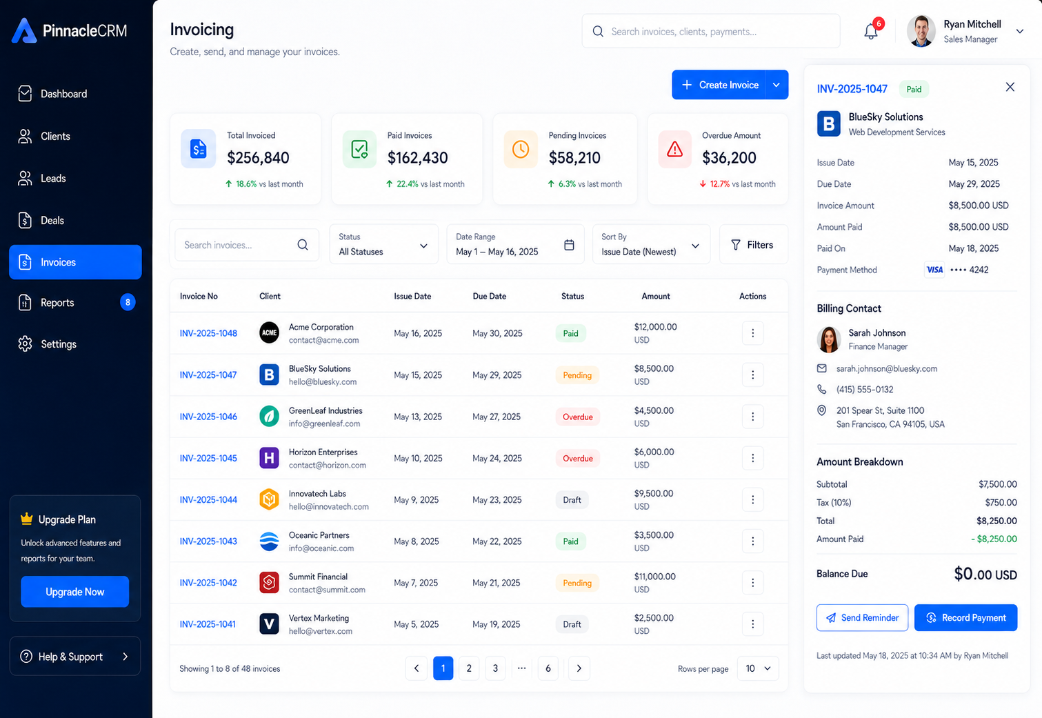 Pipeline list showing records with stage, payment status, account and owner, from a CRM built by UNO